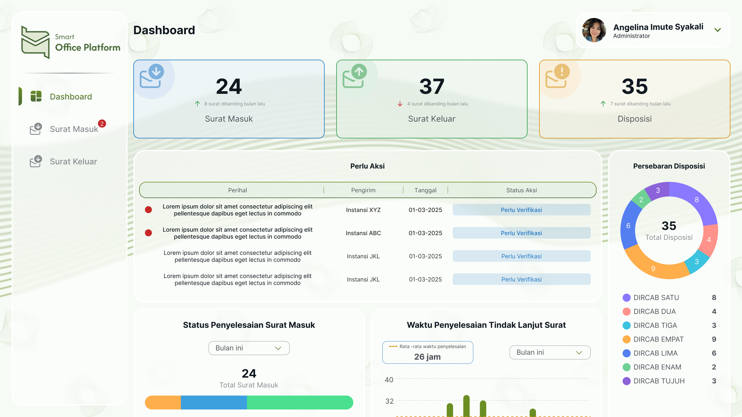 Tampilan UI Smart Office Platform